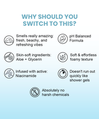 Fresh Aqua Foaming Body Wash