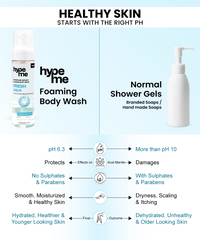 Fresh Aqua Foaming Body Wash